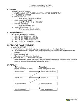 Asian Parliamentary DEBATE 
I. 
Motions 
UNDERSTAND MOTIONS 
• 
A MOTION CAN BE PHRASED AND INTERPRETTED DIFFERENTLY 
• 
1 MOTION PER ROUND 
• 
OPEN MOTIONS 
e.g. “THBT the glass is half full” 
• 
SEMI-CLOSED MOTIONS 
e.g. “THW alter its genetic code” 
• 
CLOSED MOTIONS 
e.g. “THW bomb Iraq” 
• 
SPIRIT OF THE MOTION 
This is what the debate calls for. 
II. 
ABBREVIATIONS 
• 
THW = THIS HOUSE WOULD 
• 
THS = THIS HOUSE SUPPORTS 
• 
THC = THIS HOUSE CELEBRATES 
• 
THR = THIS HOUSE REGRETS 
• 
THBT = THIS HOUSE BELIEVES THAT 
III. 
POLICY VS VALUE JUDGMENT 
a. 
POLICY DEBATE 
• 
Implies the need to institute a policy, program, law, or any other type of action 
• 
To understand how a program would work requires that you lay down the mechanisms of that program 
b. 
VALUE JUDGMENT 
-Comparison of values and standards 
c. 
ALLOWANCE FOR INTERPRETATION 
-A value judgment debate may need a policy in order to be assessed whether it would truly work (the adjudicator is still an average reasonable person) 
IV. 
FORMAT 
Government Opposition 
proposes and defends the motion refutes and negates the motion 
Prime Minister 
Leader of the Opposition 
Deputy PM 
Deputy LO 
Government Whip 
Opposition Whip 
Opp. Reply Speech 
Gov. Reply Speech 
Page 1 of 4 
 