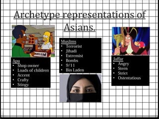 Archetype representations of 
Asians. 
Apu 
• Shop owner 
• Loads of children 
• Accent 
• Crafty 
• Stingy 
Jaffar 
• Angry 
• Stern 
• Strict 
• Ostentatious 
Muslims 
• Terrorist 
• Jihadi 
• Extremist 
• Bombs 
• 9/11 
• Bin Laden 
 