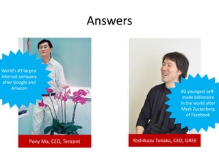 Answers


World’s #3 largest
Internet company
 after Google and
     Amazon
                                                                    #2 youngest self-
                                                                     made billionaire
                                                                    in the world after
                                                                    Mark Zuckerberg
                                                                       of Facebook




              Pony Ma, CEO, Tencent             Yoshikazu Tanaka, CEO, GREE
 