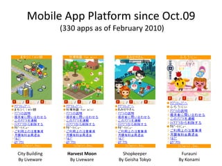 Mobile App Platform since Oct.09
                (330 apps as of February 2010)




City Building     Harvest Moon     Shopkeeper       Furauni
By Liveware        By Liveware   By Geisha Tokyo   By Konami
 