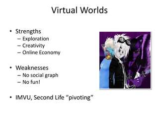 Virtual Worlds

• Strengths
  – Exploration
  – Creativity
  – Online Economy

• Weaknesses
  – No social graph
  – No fun!

• IMVU, Second Life “pivoting”
 