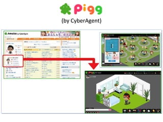 Pigg
(by CyberAgent)
 