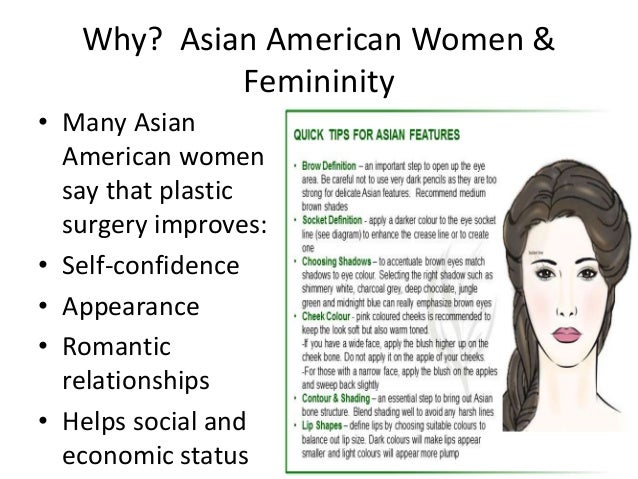 E R Asian American Women