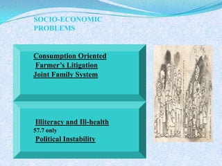 SOCIO-ECONOMIC
PROBLEMS
Consumption Oriented
Farmer’s Litigation
Joint Family System
Illiteracy and Ill-health
57.7 only
Political Instability
 
