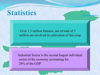 Over 1.3 million farmers, out of total of 5
million are involved in cultivation of this crop.
Industrial Sector is the second largest individual
sector of the economy accounting for
24% of the GDP
 