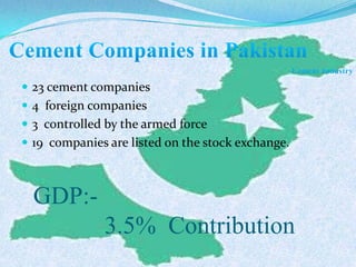  23 cement companies
 4 foreign companies
 3 controlled by the armed force
 19 companies are listed on the stock exchange.
GDP:-
3.5% Contribution
 