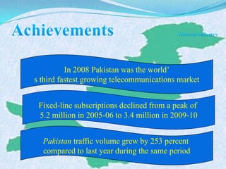 In 2008 Pakistan was the world’
s third fastest growing telecommunications market
Fixed-line subscriptions declined from a peak of
5.2 million in 2005-06 to 3.4 million in 2009-10
Pakistan traffic volume grew by 253 percent
compared to last year during the same period
 