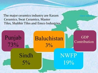 The major ceramics industry are Karam
Ceramics, Swat Ceramics, Master
Tiles, Shabbir Tiles and Emco Industries.
Punjab
73%
Sindh
5%
Baluchistan
3%
NWFP
19%
GDP
Contribution
 