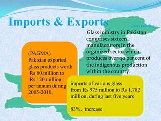 Glass industry in Pakistan
comprises sixteen
manufacturers in the
organized sector which
produces over 90 per cent of
the indigenous production
within the country.
(PAGMA)
Pakistan exported
glass products worth
Rs 60 million to
Rs 120 million
per annum during
2005-2010,
imports of various glass
from Rs 975 million to Rs 1,782
million, during last five years
83%. increase
 