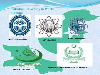Pakistani University in World
Ranking
NUST , ISLAMABAD UET , LAHORE
KARACHI UNIVERSITY
QUAID-E-AZAM UNIVERSITY ISLAMABAD
MUET , JAMSHORO
 
