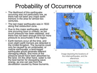 Will there be another tsunami