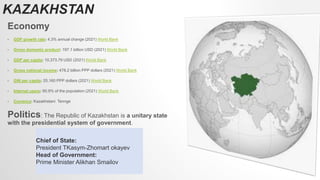 KAZAKHSTAN
Economy
• GDP growth rate: 4.3% annual change (2021) World Bank
• Gross domestic product: 197.1 billion USD (2021) World Bank
• GDP per capita: 10,373.79 USD (2021) World Bank
• Gross national income: 478.2 billion PPP dollars (2021) World Bank
• GNI per capita: 25,160 PPP dollars (2021) World Bank
• Internet users: 90.9% of the population (2021) World Bank
• Currency: Kazakhstani Tennge
Politics: The Republic of Kazakhstan is a unitary state
with the presidential system of government.
Chief of State:
President TKasym-Zhomart okayev
Head of Government:
Prime Minister Alikhan Smailov
 