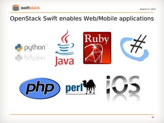 August 11, 2012




OpenStack Swift enables Web/Mobile applications




                                                    20
 