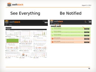 August 11, 2012




See Everything   Be Notified




                                         60
                                         41
 