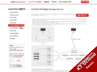 August 11, 2012




                 nt
           ym u d
                e
             e:
       em
      Da c lo
         lo l
        pp

                  ea
      x
Sw
  iftE
        U o     r
   T        K
 K               7
 