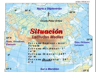 0º 23º N 23º S 66º N 66º N 23º N 0º 23º S Norte o Septentrión Sur o Meridión Oeste, Occidente, Poniente Este, Oriente, Levante Situación 0º 100º Latitudes Medias Ecuador Cículo Polar Ártico Extremo Septentrional:  77º40'N Extremo Meridional:  1º 16' N Extremo Oriental:  169º 40' W Extremo Occidental:  26º 5' E 