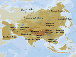 Llanura de Siberia Meseta del Decán Llanura de Indochina Llanura de China Meseta de Mongolia Meseta del Tíbet Himalaya Karakórum Meseta del Pamir Montes Zagros Meseta de Irán Everest (8848 m.) Desierto de Gobi Montes Urales Montes Stanovoi 
