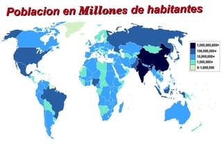 Poblacion en  Millones  de habitantes 