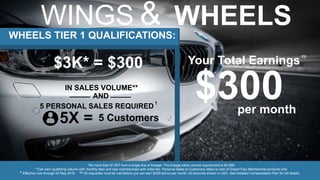 WINGS & WHEELSWHEELS TIER 1 QUALIFICATIONS:
$3K* = $300
IN SALES VOLUME**
AND_____
5 PERSONAL SALES REQUIRED
5X =
Your Total Earnings
††
per month
_____
*No more than $1,667 from a single line of lineage. The lineage sales volume requirement is $2,999.
**Can earn qualifying volume with monthly fees and new memberships with initial fee. Personal Sales to Customers refers to sale of DreamTrips Membership products only.
Effective now through 02 May 2015. All requisites must be met before you can earn $300 bonus per month. All amounts shown in USD. See Detailed Compensation Plan for full details.
†
† ††
5 Customers
 