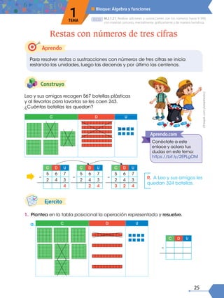 25
D.C.D.
1
TEMA
Aprendo
M.2.1.21. Realizar adiciones y sustracciones con los números hasta 9 999,
con material concreto, mentalmente, gráficamente y de manera numérica.
■ Bloque: Álgebra y funciones
Construyo
Leo y sus amigos recogen 567 botellas plásticas
y al llevarlas para lavarlas se les caen 243.
¿Cuántas botellas les quedan?
Para resolver restas o sustracciones con números de tres cifras se inicia
restando las unidades, luego las decenas y por último las centenas.
Restas con números de tres cifras
C D U
–
C D U
5 6 7
2 4 3
4
–
C D U
5 6 7
2 4 3
2 4
–
C D U
5 6 7
2 4 3
3 2 4
Conéctate a este
enlace y aclara tus
dudas en este tema:
https://bit.ly/2EPLgOM
Aprendo.com
R. A Leo y sus amigos les
quedan 324 botellas.
1. Plantea en la tabla posicional la operación representada y resuelve.
Ejercito
C D U
–
C D U
©Freepik.com
(Adaptación)
a.
 
