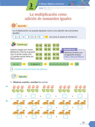37
D.C.D.
1. Observa, cuenta y escribe las sumas.
Ejercito
Lorena juega con ranas
plásticas y forma 6 grupos
con 4 ranas cada uno.
¿Cuántas ranas tiene en
total Lorena?
Construyo
La multiplicación se puede expresar como una adición de sumandos
iguales.
Aprendo
La multiplicación como
adición de sumandos iguales
M.2.1.26. Realizar multiplicaciones en función del modelo grupal, geomé-
trico y lineal.
■ Bloque: Álgebra y funciones
3
TEMA
R. R. Lorena tiene 24 ranas de plástico.
3 × 5 5 + 5 + 5 = 15
=
+
+
+ + +
+ + +
+ + +
se suma 3 veces el número 5.
6 × 4 6 veces 4 14
4 + 4 + 4 + 4 + 4 + 4
Refuerza el tema con
el siguiente enlace.
https://bit.ly/2VVRunh
Aprendo.com
©Freepik.com
(Adaptación)
a.
b.
 