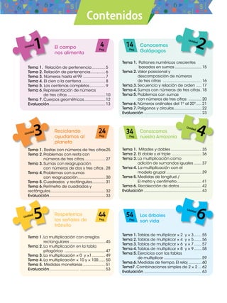Contenidos
54
Pag.
Los árboles
son vida
Tema 1. Tablas de multiplicar × 2 y × 3....... 55
Tema 2. Tablas de multiplicar × 4 y × 5....... 56
Tema 3. Tablas de multiplicar × 6 y × 7....... 57
Tema 4. Tablas de multiplicar × 8 y × 9....... 58
Tema 5. Ejercicios con las tablas
de multiplicar .................................. 59
Tema 6. Medidas de tiempo. El reloj ............ 60
Tema7. Combinaciones simples de 2 × 2 ... 62
Evaluación .................................................... 63
Respetemos
las señales de
tránsito
44
Pag.
5
Unidad
Tema 1. La multiplicación con arreglos
rectangulares ................................ 45
Tema 2. La multiplicación en la tabla
pitagórica ..................................... 47
Tema 3. La multiplicación × 0 y ×1............ 49
Tema 4. La multiplicación × 10 y × 100...... 50
Tema 5. Medidas monetarias .................... 51
Evaluación........................... ....................... 53
34
Pag.
Conozcamos
nuestra Amazonia
Tema 1. Mitades y dobles............................ 35
Tema 2. El doble y el triple ........................... 36
Tema 3. La multiplicación como
adición de sumandos iguales ....... 37
Tema 4. La multiplicación con el
modelo grupal ................................ 39
Tema 5. Medidas de longitud /
El metro y centímetro ...................... 41
Tema 6. Recolección de datos.................... 42
Evaluación .................................................... 43
Reciclando
ayudamos al
planeta
3
Unidad
Tema 1. Restas con números de tres cifras25
Tema 2. Problemas con resta con
números de tres cifras................... 27
Tema 3. Sumas con reagrupación
con números de dos y tres cifras . 28
Tema 4. Problemas con sumas
con reagrupación......................... 30
Tema 5. Cuadrados y rectángulos............ 31
Tema 6. Perímetro de cuadrados y
rectángulos.................................................. 32
Evaluación................................................... 33
24
Pag.
14
Pag.
2
Unidad
Conocemos
Galápagos
Tema 1. Patrones numéricos crecientes
basados en sumas ........................ 15
Tema 2. Valor posicional y
descomposición de números
de tres cifras ................................... 16
Tema 3. Secuencia y relación de orden ..... 17
Tema 4. Sumas con números de tres cifras. 18
Tema 5. Problemas con sumas
con números de tres cifras ............ 20
Tema 6. Números ordinales del 1º al 20º..... 21
Tema 7. Polígonos y círculos......................... 22
Evaluación .................................................... 23
El campo
nos alimenta
4
Pag.
1
Unidad
Tema 1. Relación de pertenencia ............ 5
Tema 2. Relación de pertenencia.............. 6
Tema 3. Números hasta el 99 .................... 7
Tema 4. El cien o la centena...................... 8
Tema 5. Las centenas completas.............. 9
Tema 6. Representación de números
de tres cifras .................................. 10
Tema 7. Cuerpos geométricos................... 12
Evaluación................................................... 13
nuestra Amazonia
4
Unidad
6
Unidad
 