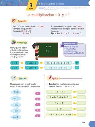 49
D.C.D.
1. Escribe las multiplicaciones que
corresponden a las sumas.
Aplico
Relaciona con una línea la
multiplicación con la respuesta.
Ejercito
Rony quiere saber
¿Cuál es la suma y
las respuestas que
corresponden a
7 × 0 y 7 × 1?
Construyo
Aprendo
Todo número multiplicado × cero,
siempre es igual a 0.
Ejemplos: 0 × 7 = 0
9 × 0 = 0
Todo número multiplicado × uno,
la respuesta siempre será el mismo
número.
Ejemplos: 3 × 1 = 3 1 × 6 = 6
La multiplicación ×0 y ×1
M.2.1.28. Aplicar las reglas de multiplicación por 10, 100 y 1 000 en núme-
ros de hasta dos cifras.
■ Bloque: Álgebra y funciones
3
TEMA
0 + 0 + 0 + 0 + 0 + 0 + 0
7 × 0 7 veces 0 0
=
1 + 1 + 1 + 1 + 1 + 1 + 1
7 × 1 7 veces 1 7
=
Únete a este link
y refuerza tus
conocimientos:
https://bit.ly/2JsDAaN
Aprendo.com
9 × 0
3 × 1
1 × 4
1 × 1
6 × 0
0
4
1
0
3
0 + 0 + 0 + 0 + 0 + 0
1 + 1 + 1
0 + 0
1 + 1 + 1 + 1 + 1 + 1 + 1+1
1 + 1 + 1 + 1
7 × 0
7 × 1
 