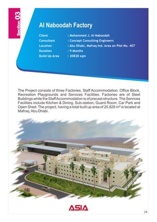Asia prime company profile | PDF