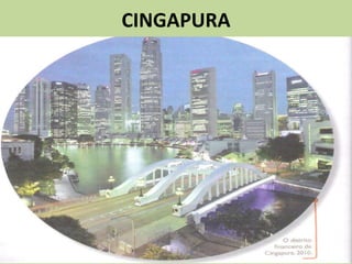 CINGAPURA
 