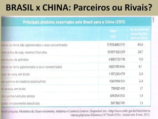 BRASIL x CHINA: Parceiros ou Rivais?
 