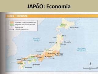 JAPÃO: Economia
 