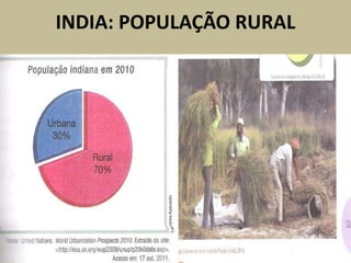 INDIA: POPULAÇÃO RURAL
 