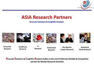 ASIA Research Partners
Accurate Solutions & Insightful Analysis
Consumer
Research
Healthcare
Research
IT
Research
Automotive
Research
Key Opinion
Leaders Research
Banking &
Retail Research
Accurate Solutions & Insightful Analysis makes us the most Preferred, Reliable & Competitive
partner for Market Research Activities
 
