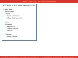 III. A Bend in the River and the Beginnings of China C. Shang Society Anyang, capital Farming Peasant cooperatives Millet, wheat, beans, rice Slaves Ruling class Walled towns Extended families Patrilocal Commoners Nuclear families 