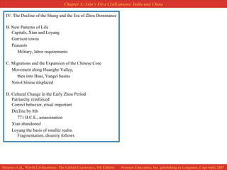 IV. The Decline of the Shang and the Era of Zhou Dominance B. New Patterns of Life Capitals, Xian and Loyang Garrison towns Peasants Military, labor requirements C. Migrations and the Expansion of the Chinese Core Movement along Huanghe Valley, then into Huai, Yangzi basins Non-Chinese displaced D. Cultural Change in the Early Zhou Period Patriarchy reinforced Correct behavior, ritual important Decline by 8th 771 B.C.E., assassination Xian abandoned Loyang the basis of smaller realm Fragmentation, disunity follows 