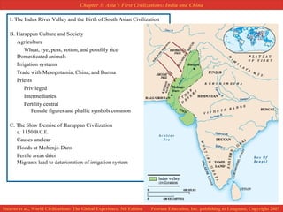 I. The Indus River Valley and the Birth of South Asian Civilization B. Harappan Culture and Society Agriculture Wheat, rye, peas, cotton, and possibly rice Domesticated animals  Irrigation systems  Trade with Mesopotamia, China, and Burma Priests Privileged Intermediaries Fertility central Female figures and phallic symbols common C. The Slow Demise of Harappan Civilization c. 1150  B.C.E. Causes unclear Floods at Mohenjo-Daro Fertile areas drier Migrants lead to deterioration of irrigation system  