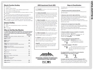 ASIA SCALE FOR SPINAL CORD INJURY ASSESSMENT | PDF