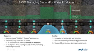 inflow Control AICV for improved oil production recovery | PDF