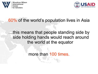 60%  of the world’s population lives in Asia …this means that people standing side by side holding hands would reach around the world at the equator  more than  100 times. 
