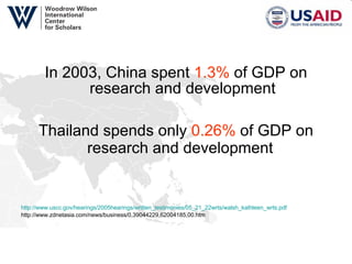 In 2003, China spent  1.3%  of GDP on research and development Thailand spends only  0.26%  of GDP on research and development   http://www.uscc.gov/hearings/2005hearings/written_testimonies/05_21_22wrts/walsh_kathleen_wrts.pdf http://www.zdnetasia.com/news/business/0,39044229,62004185,00.htm 