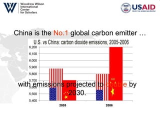 China is the  No.1  global carbon emitter … with emissions projected to  double  by 2030. 