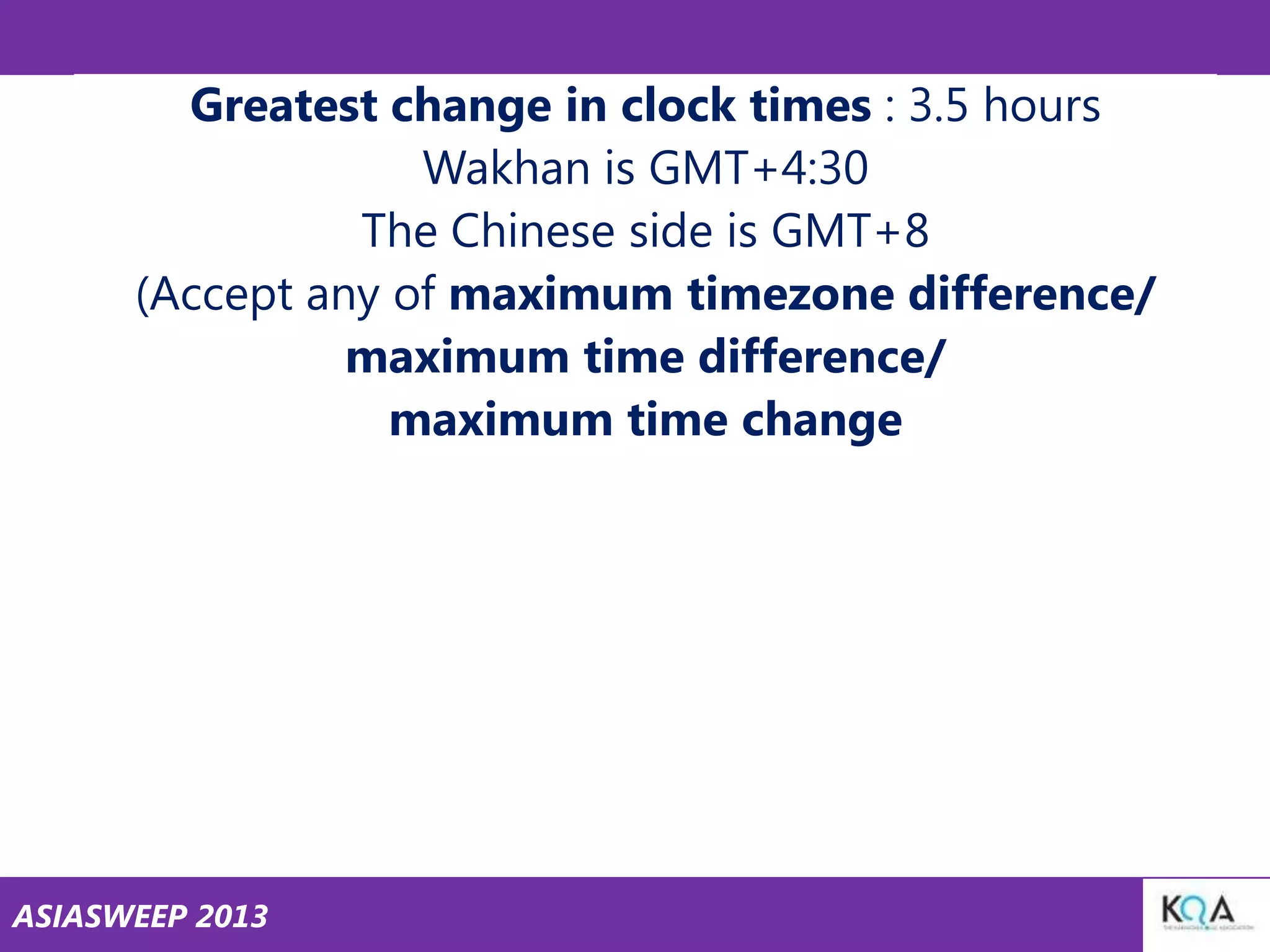 Greatest change in clock times : 3.5 hours
Wakhan is GMT+4:30
The Chinese side is GMT+8
(Accept any of maximum timezone difference/
maximum time difference/
maximum time change

ASIASWEEP 2013

 