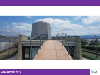 ASIASWEEP 2014
 