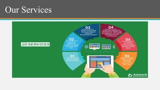 Our Services
 