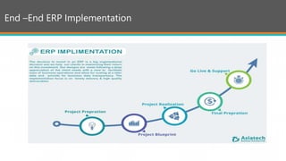 End –End ERP Implementation
 