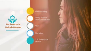 Our Presence In
Multiple Domains
Supply chain &
Financial Institution
IT & Professional
Services
Education
Retail
Manufacturing
 