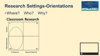 Research Settings-Orientations
• Where? Who? Why?
 