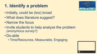 1. Identify a problem
• Initially, could be (too) broad
• What does literature suggest?
• Narrow the focus
• Invite students to help analyze the problem
(anonymous survey?)
• Do-able
• Time/Resources, Measurable, Engaging
 