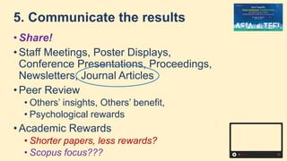 5. Communicate the results
• Share!
• Staff Meetings, Poster Displays,
Conference Presentations, Proceedings,
Newsletters, Journal Articles
• Peer Review
• Others’ insights, Others’ benefit,
• Psychological rewards
• Academic Rewards
• Shorter papers, less rewards?
• Scopus focus???
 