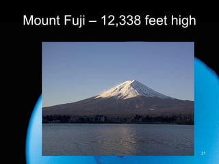 Mount Fuji – 12,338 feet high 